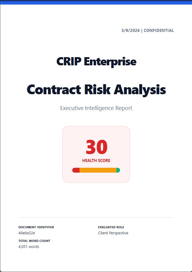 CRIP Executive Report — Cover page showing health score 30/100